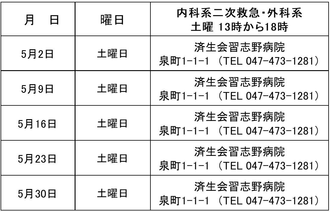 土曜日202605