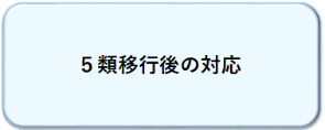 5類移行後の対応