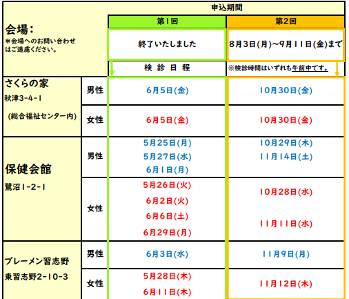胃がん検診　集団検診日程