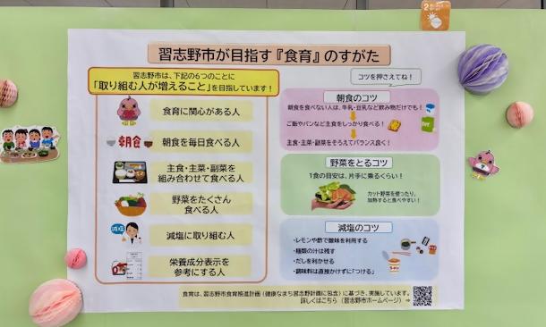 健康なまち奈良市の計画「食育」