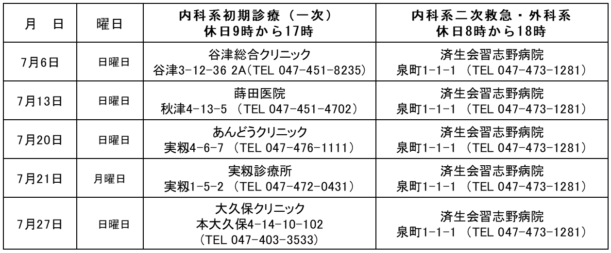 休日当番医202507
