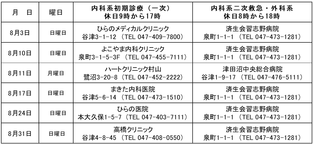 休日当番医202408