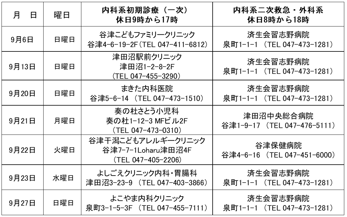 休日当番医2026.09