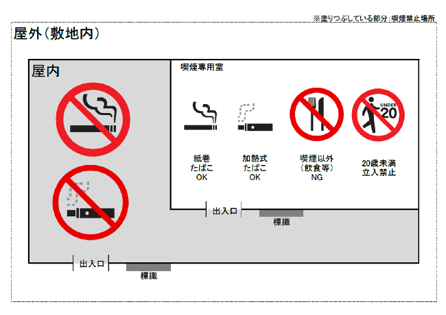 屋内禁煙の図