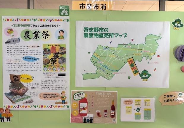 市産市消