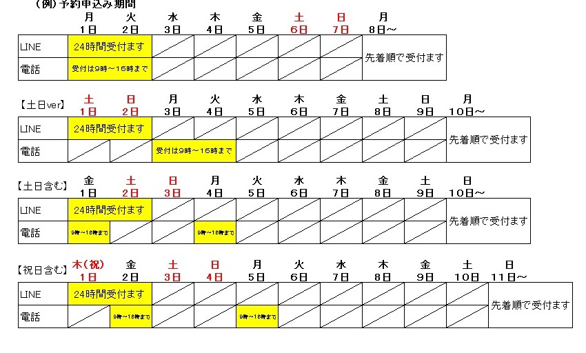 一時保育予約申込表 例