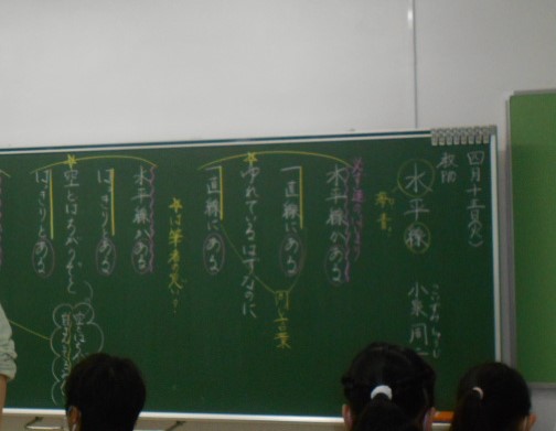 5年生国語学習の様子
