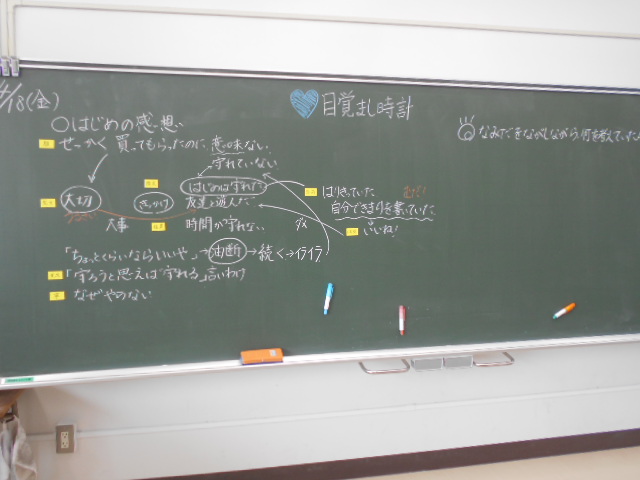 黒板に書かれたあらすじ