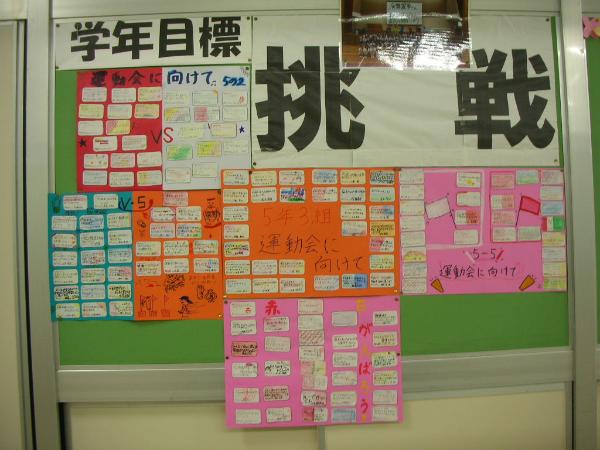 5年生運動会に向けての目標