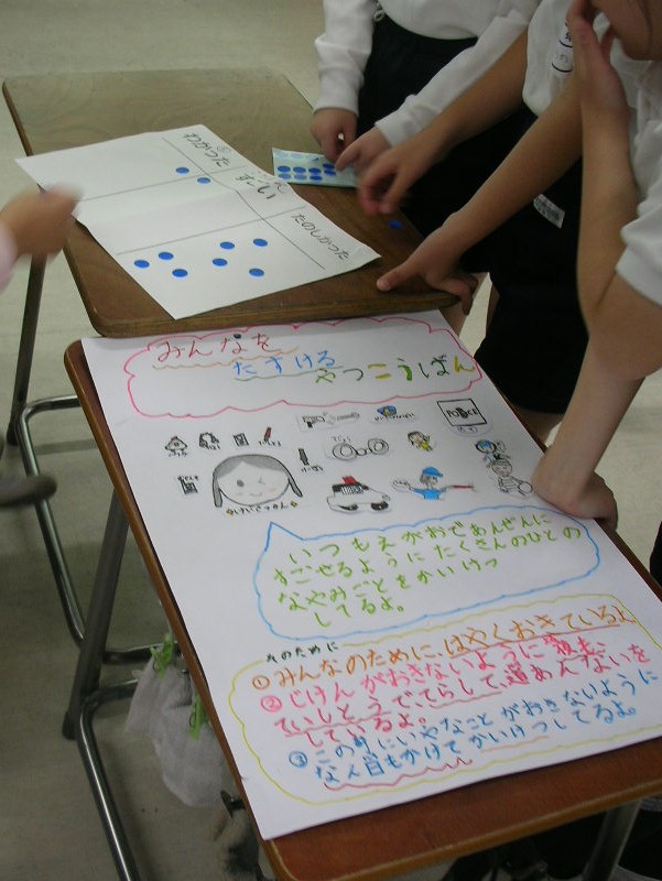 交番についてのプレゼンテーション