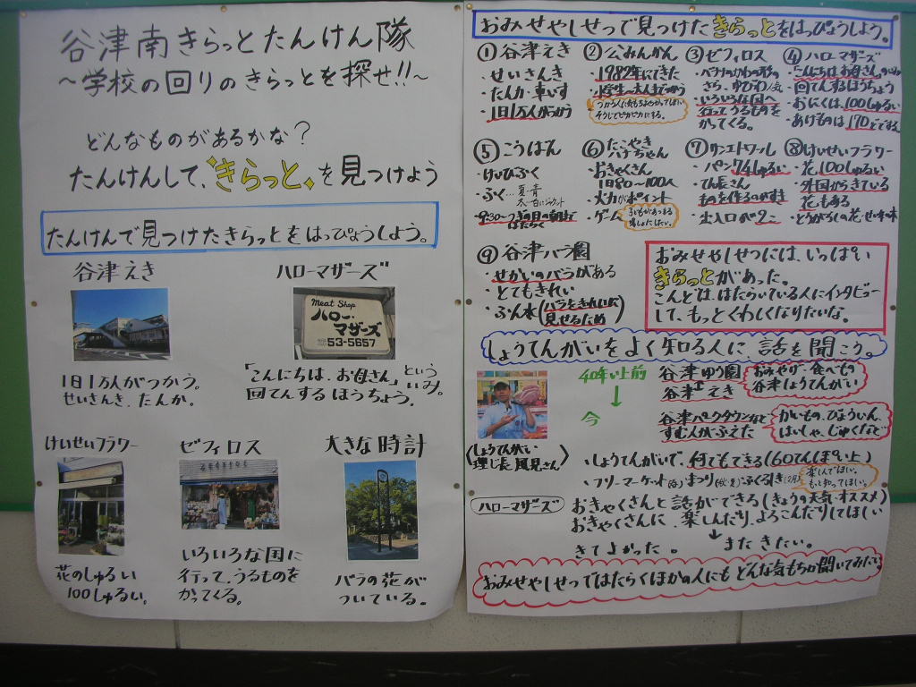 2年生「町たんけん」のあしあと