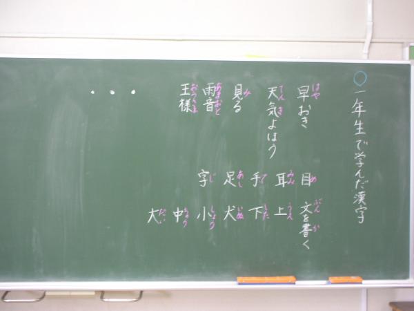 黒板に書かれた文字