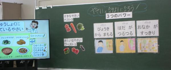 食育指導の板書