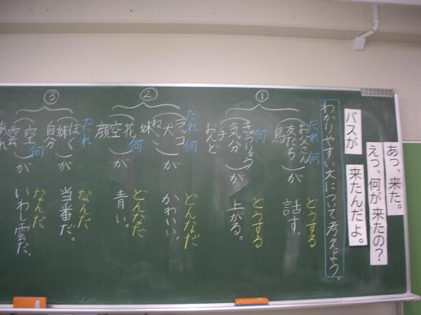 2年生国語学習の板書
