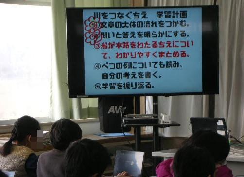 学習の流れを提示する様子