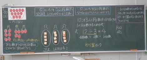板書の様子
