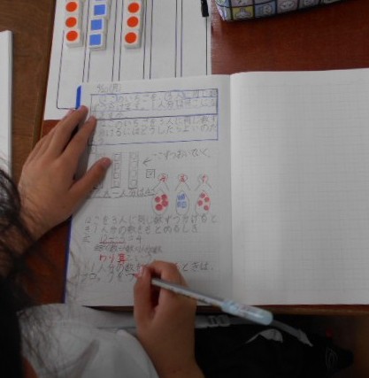 丁寧に書かれたノート