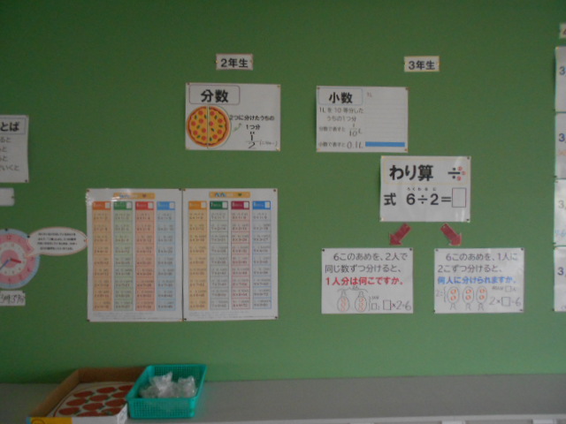 算数の掲示物