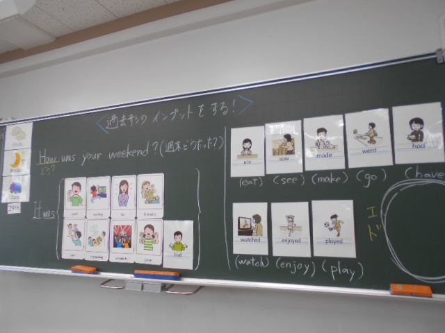 外国語学習の板書