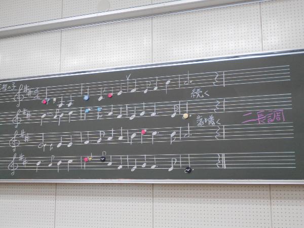 黒板に書かれた楽譜