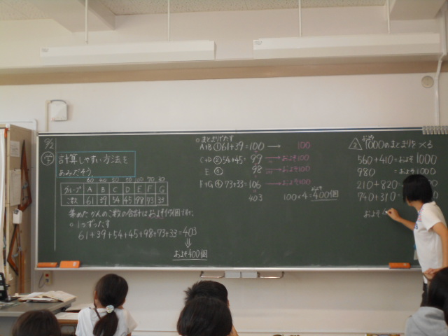 授業の様子
