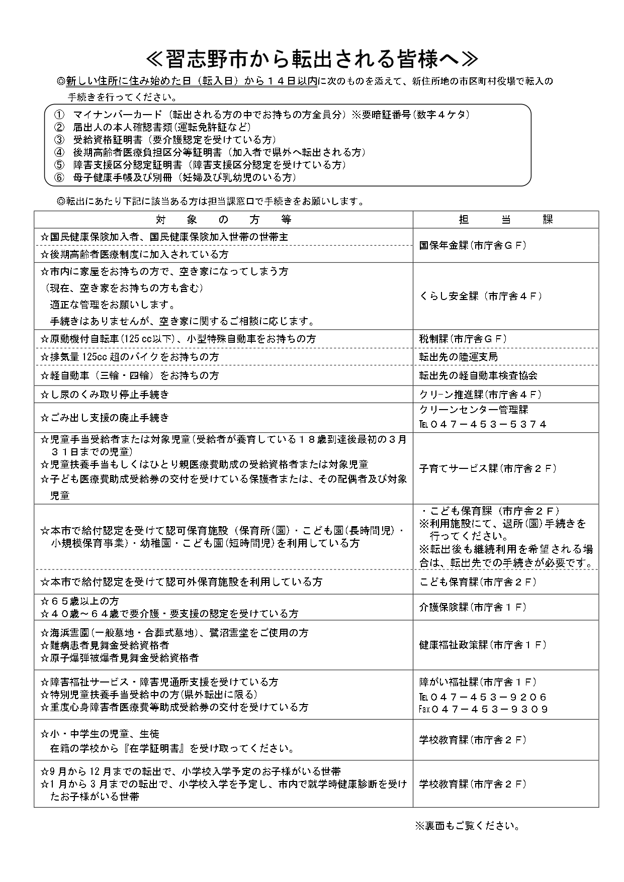 習志野市から転出される皆様へ表面