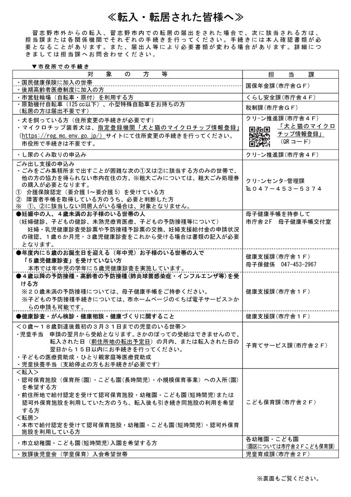 転入・転居された皆様へ表面