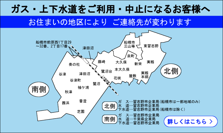 ガス・上下水道をご利用・中止になるお客様へ お住まいの地区によりご連絡先が変わります。 詳しくはこちらのバナーをクリック