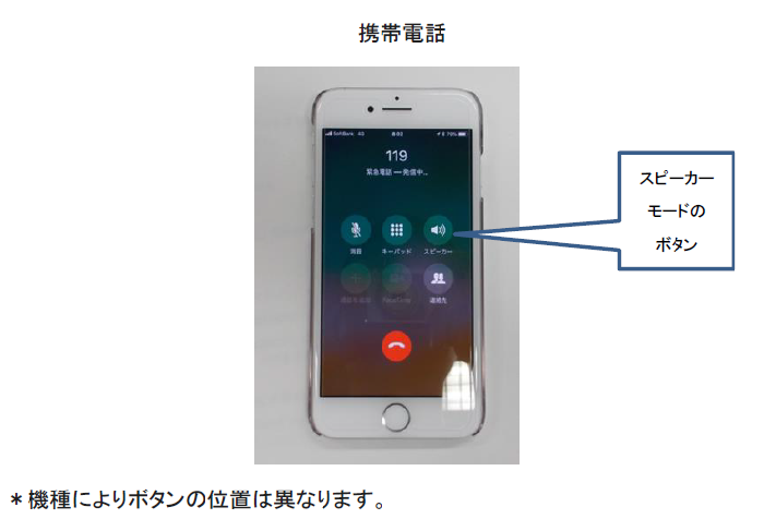 携帯電話のスピーカーモードのボタンの位置を示している写真（機種によりボタンの位置は異なります。）