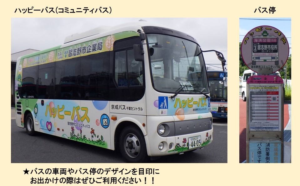 happysharyou