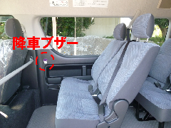 椅子の右にある降車ブザーを赤丸で印をつけている車内の写真