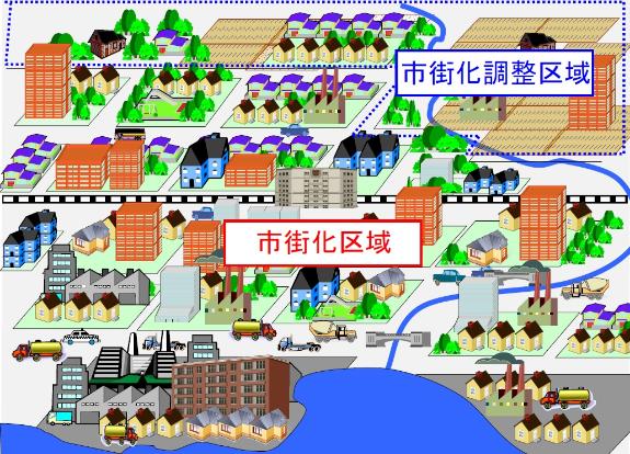 住宅や工場、ビルが混在する街の様子のイラスト