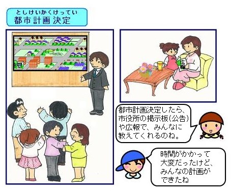 4.決定した都市計画の内容が貼りだされた市役所掲示板や広報誌を見る人たちを描いた、都市計画決定のイラスト