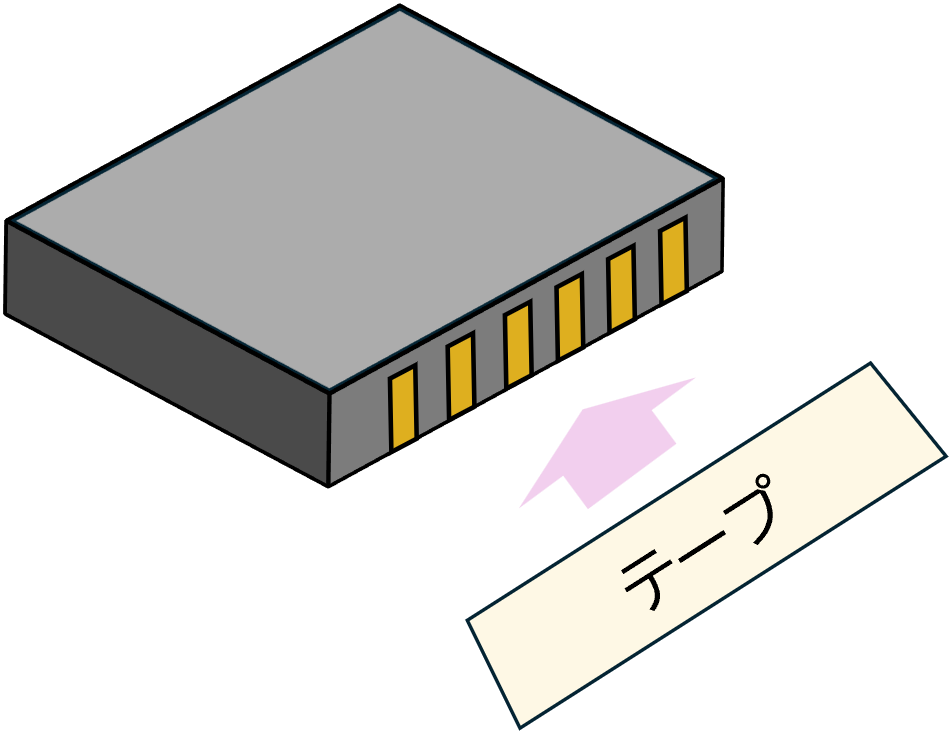 電池の絶縁方法