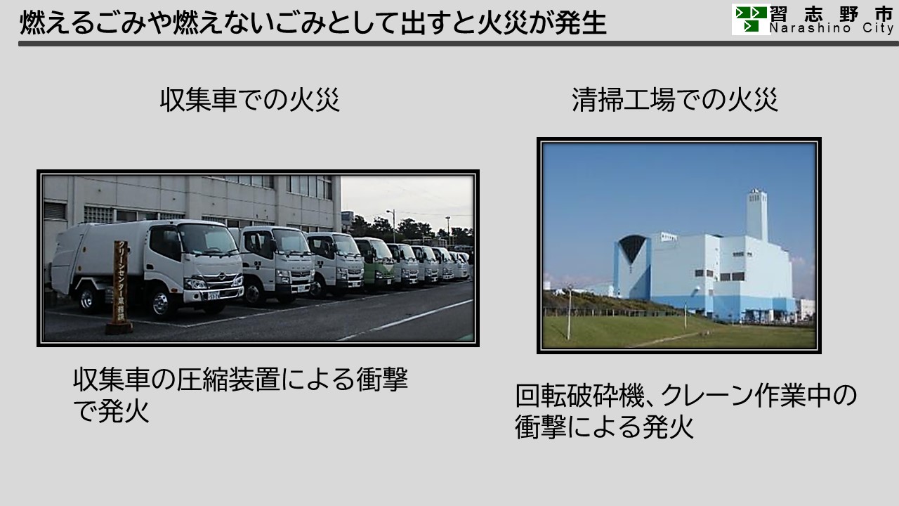 リチウムイオン電池はなぜ発火するのか。