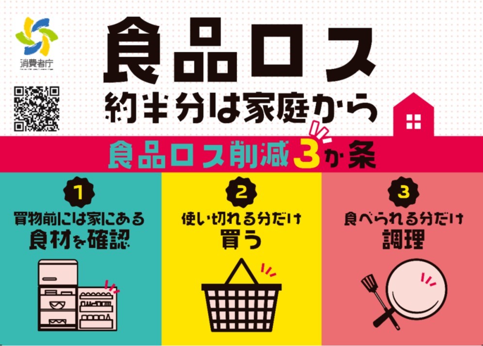食品ロスは家庭から
