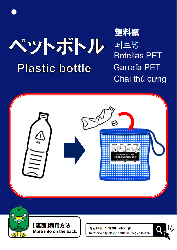 ペットボトル利用案内表のイラスト