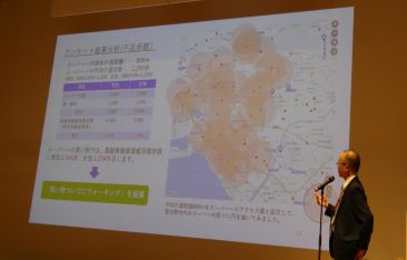 Cグループ発表「買い物ついでにウォーキング」の様子