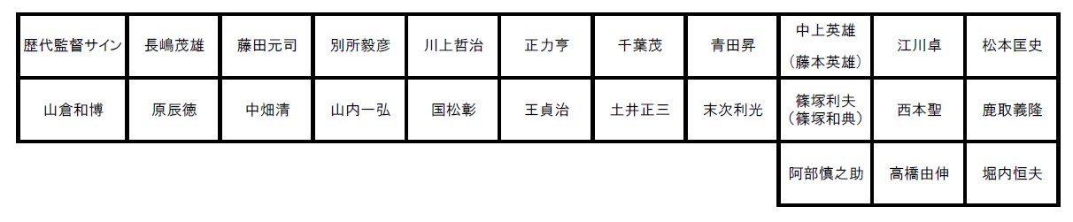 右上から、歴代監督サイン、長嶋茂雄、藤田元司、別所毅彦、川上哲治、正力亨、千葉茂、青田昇、中上英雄(藤本英雄)、江川卓、松本匡史。二段目右から山倉和博、原辰徳、中畑清、山内一弘、国松彰、王貞治、土井正三、末次利光、篠塚利夫（篠塚和典）、西本聖、鹿取義隆。三段目右から阿部慎之助、高橋由伸、堀内恒夫。