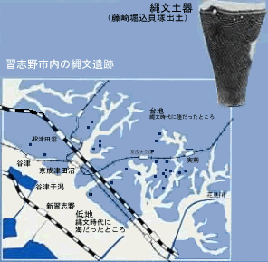 習志野市内の縄文遺跡説明図の写真