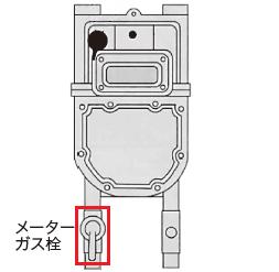 メーターガス栓枠囲い