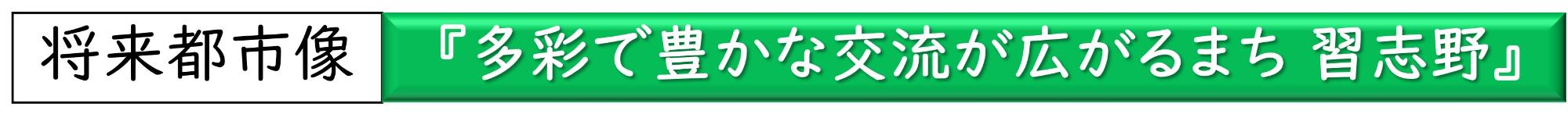 将来都市像、多彩で豊かな交流が広がるまち 習志野