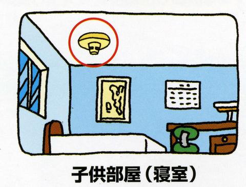 子供部屋の寝室の天井に住宅用火災警報器が設置されているイラスト