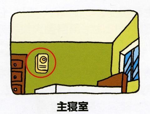主寝室の壁に住宅用火災警報器が設置されているイラスト