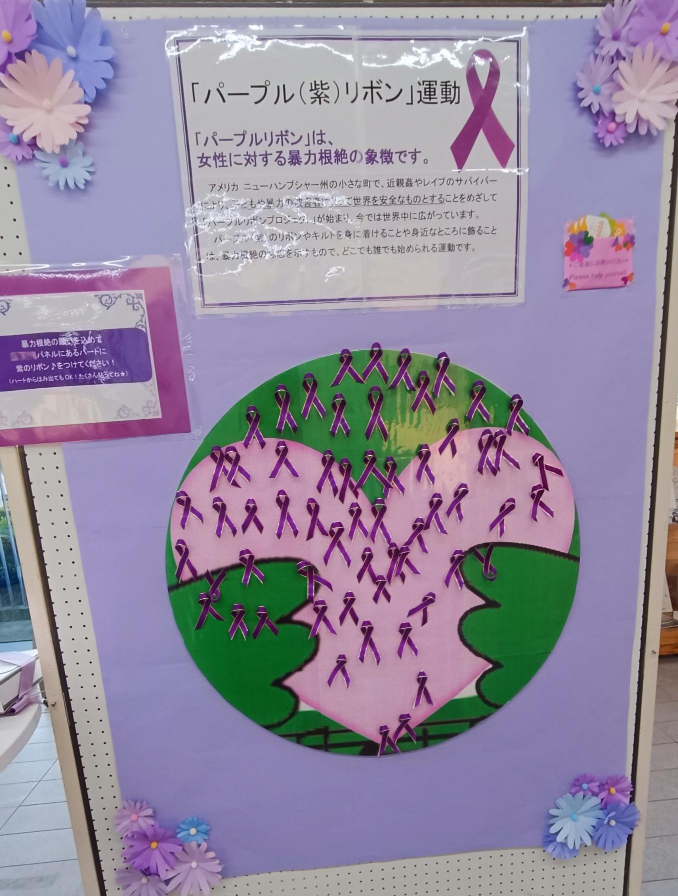 メッセージを貼り付けるパネル